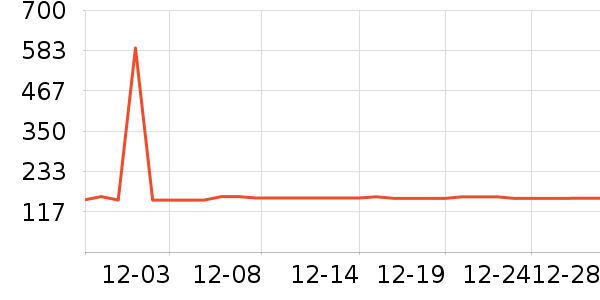 ȸ�������䷽�̷���ʷ�۸�