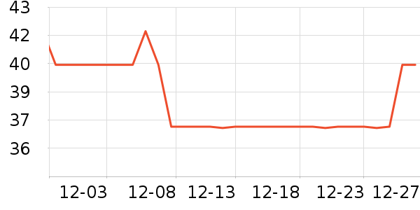 ����ֳ��������ʷ�۸�