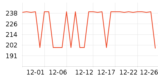 �����˶�Ь��ʷ�۸�