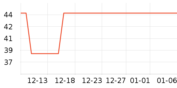 �������������������ʷ�۸�