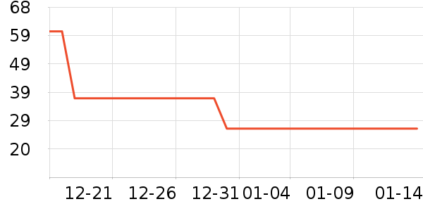 ������ʷ�۸�