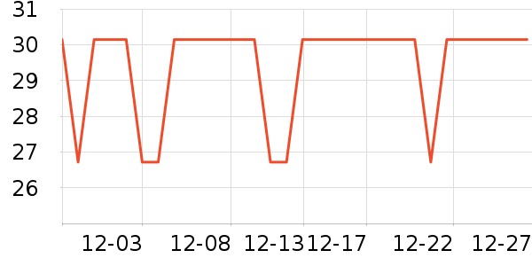 �����������ʷ�۸�