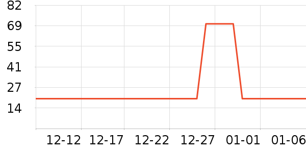 ���������׿�/�������ʷ�۸�