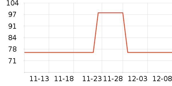 �ϼ��˱�����ʷ�۸�