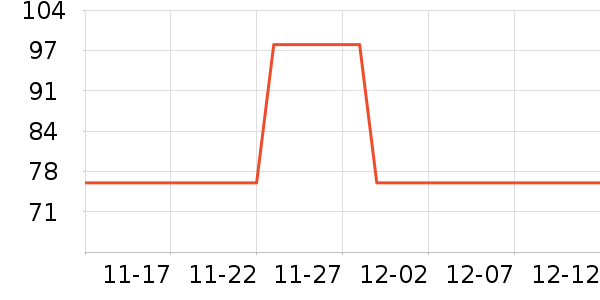 �ϼ��˱�����ʷ�۸�