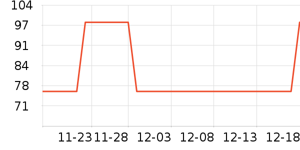 �ϼ��˱�����ʷ�۸�