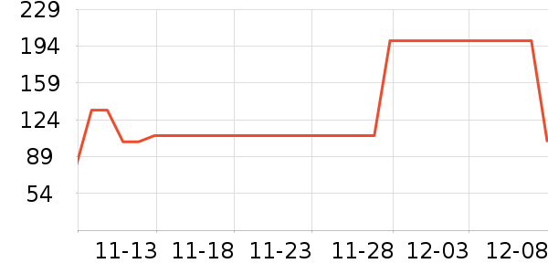 �����ľ��ʷ�۸�