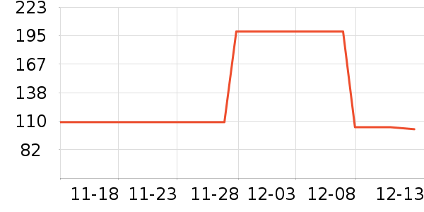 �����ľ��ʷ�۸�