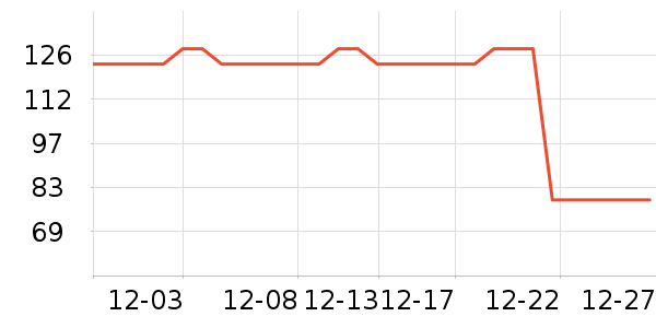 ��ڸ�����/������ʷ�۸�