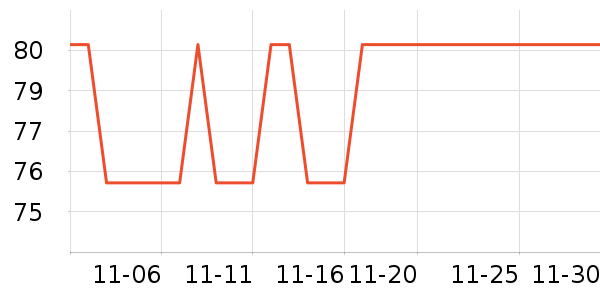 ���´����/�������ʷ�۸�