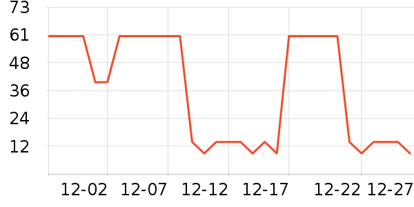 ���������ʷ�۸�