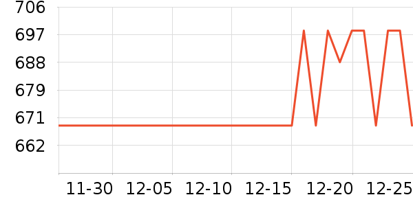 ������ɳ����ʷ�۸�