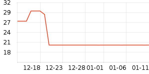 ���´����/�������ʷ�۸�