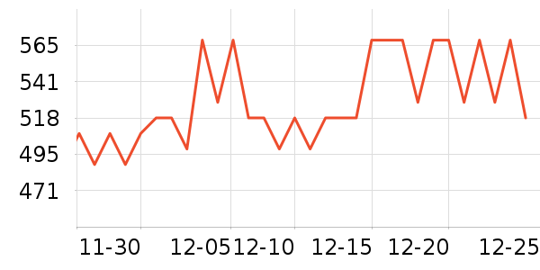 ���´�ϴ�»���ʷ�۸�