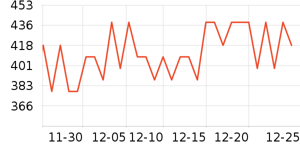 ���´�ϴ�»���ʷ�۸�