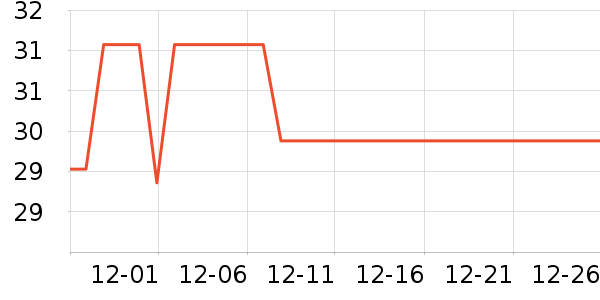 ���´����/�������ʷ�۸�