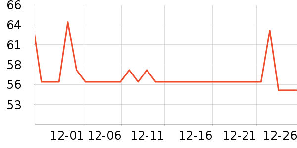 ���´�������/������/��ҩ����ʷ�۸�