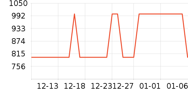 ˼��ͼŮʿ��Ь��ʷ�۸�