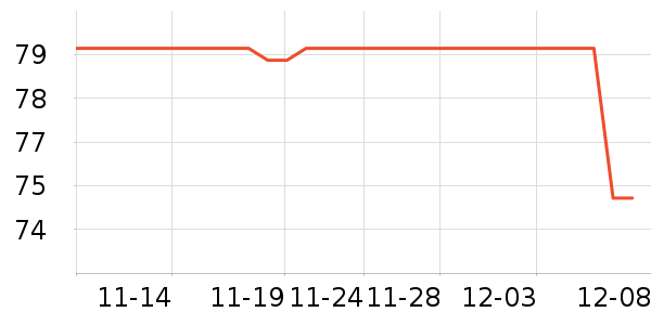 С����ʷ�۸�