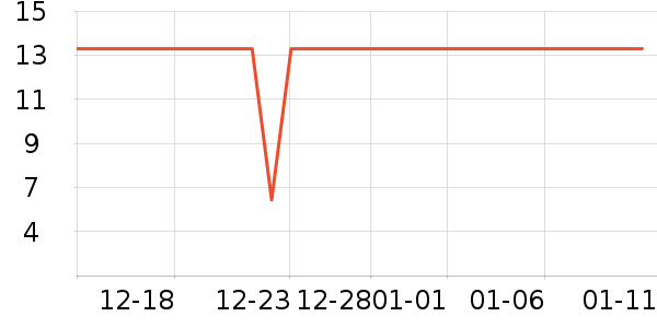 �����ֵܻ�ľ/ƴ����ʷ�۸�