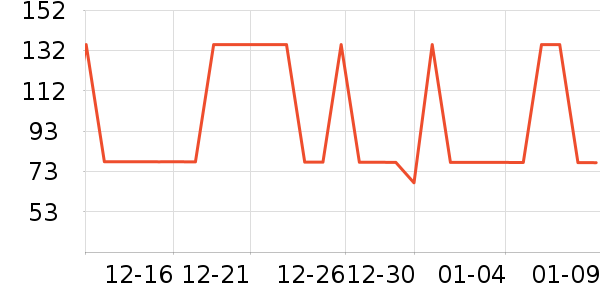 ���������̷���ʷ�۸�