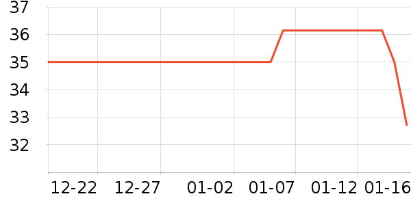 ���ֱ���������ʷ�۸�