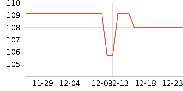 �����ʷ�۸�