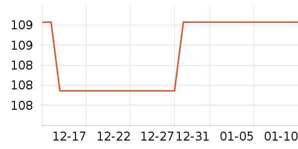 �����ʷ�۸�