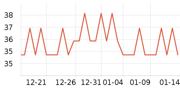 ��֮��ī����ʷ�۸�