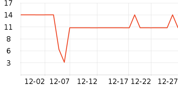 ��������ˮ��ʷ�۸�