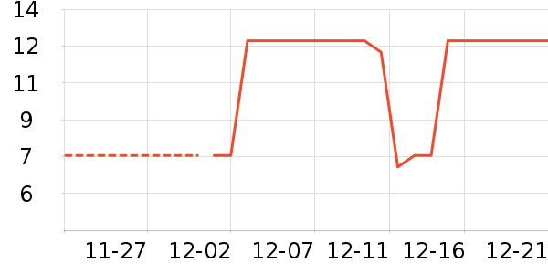 ���������ҩ��������ʷ�۸�