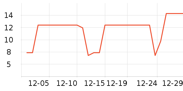 ���������ҩ��������ʷ�۸�