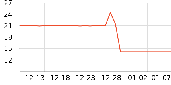 Ѧ���ǿ���/�̲�/������ʷ�۸�