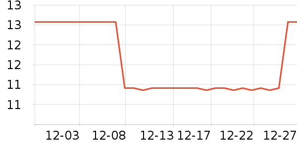 ��һ�ľ߱����ǩ��ʷ�۸�