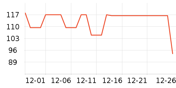 ��͵綯��ˢ��ʷ�۸�