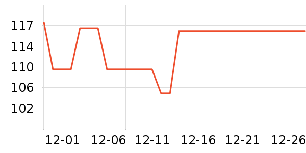 ��͵綯��ˢ��ʷ�۸�