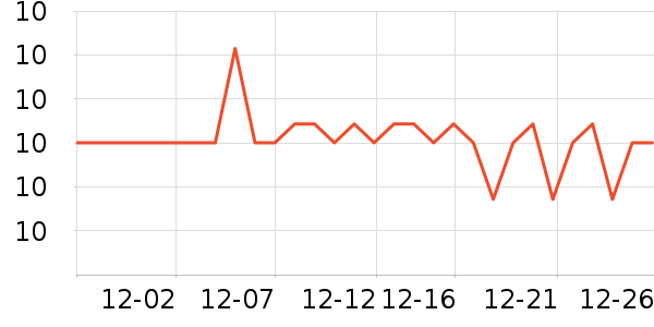 С¹����������ʳ��ʷ�۸�