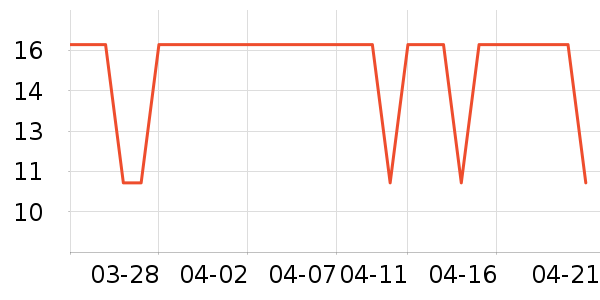 ��ʳ�﷽����ʳ��ʷ�۸�