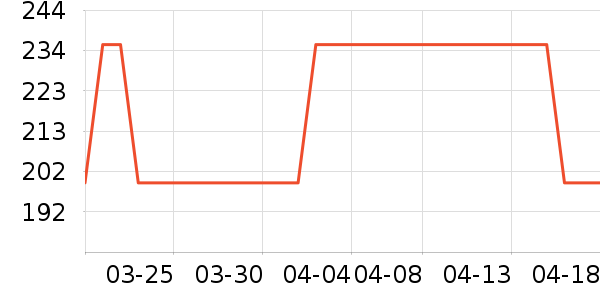 ������������ʷ�۸�