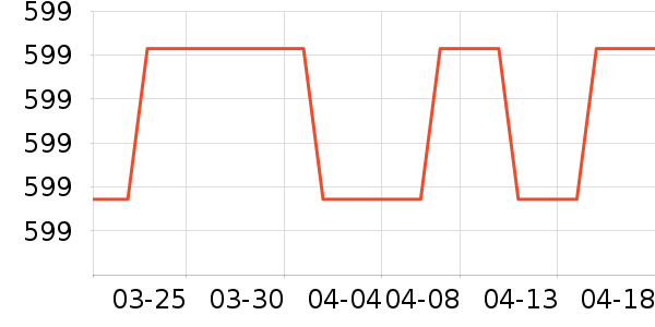 ��֥�յ�����ʷ�۸�