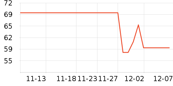 colore.inѧ۾/Ƭʷ۸