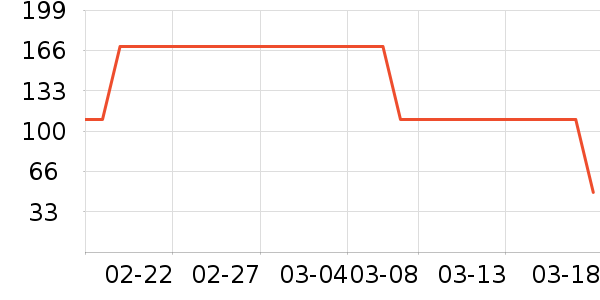 ��ɯŮʽţ�п�/���п�/�̿���ʷ�۸�