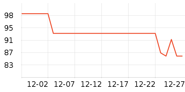 С�ױ�Я/�ƶ���Դ��ʷ�۸�