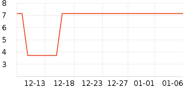 ����Ʒ�ƾ�Ԯ������ʷ�۸�