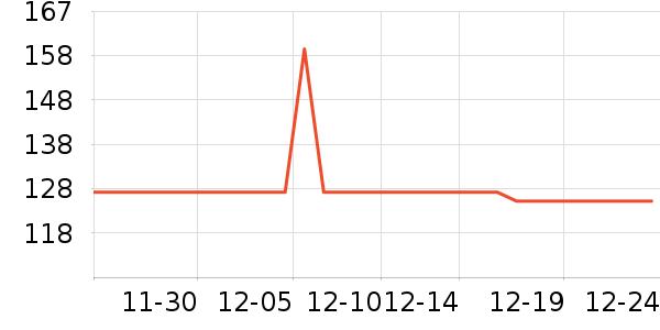 �ŵϵ綯���������ʷ�۸�