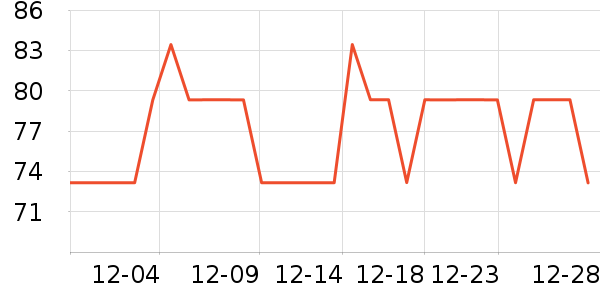 ���汤����Ҿ���ʷ�۸�