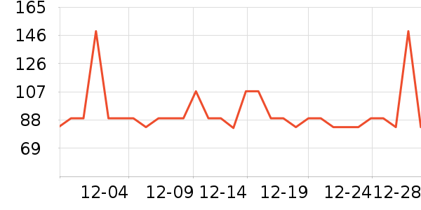 ˧�˳����������ʷ�۸�