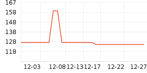 �ŵϵ綯���������ʷ�۸�