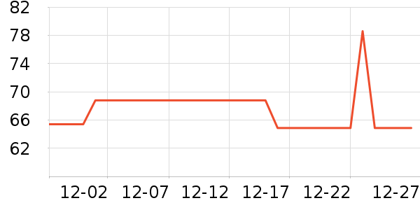 ���汤����Ҿ���ʷ�۸�