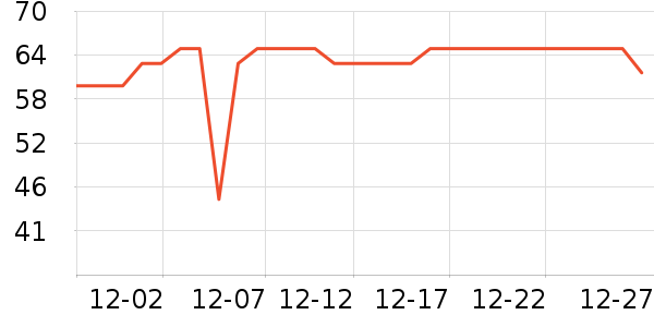 ˫��ά����/������/����п����ʷ�۸�